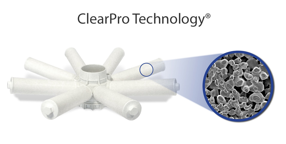 Technologie clearpro filtre à sable Triton 2 pentair