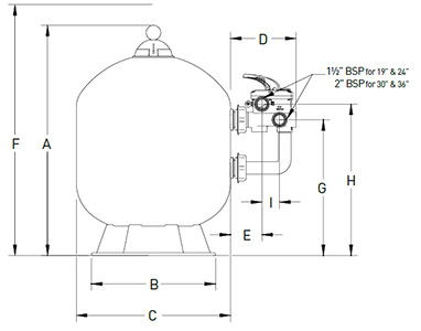 Côtes et dimensions du filtre à sable pentair Triton 2